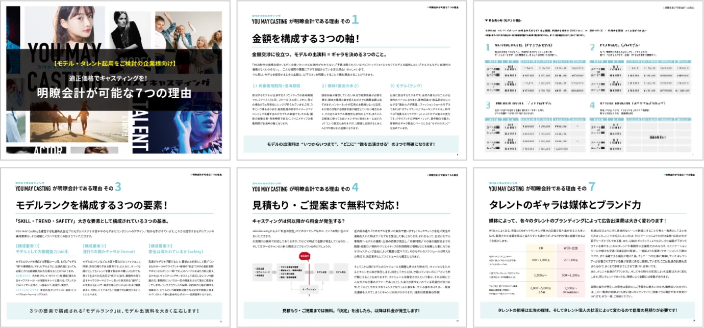 モデル起用料金表