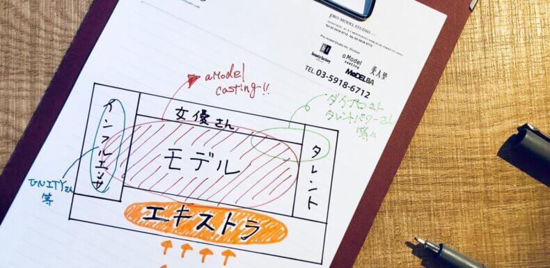 【とにかく人数が欲しい！】大人数やエキストラのキャスティングって？